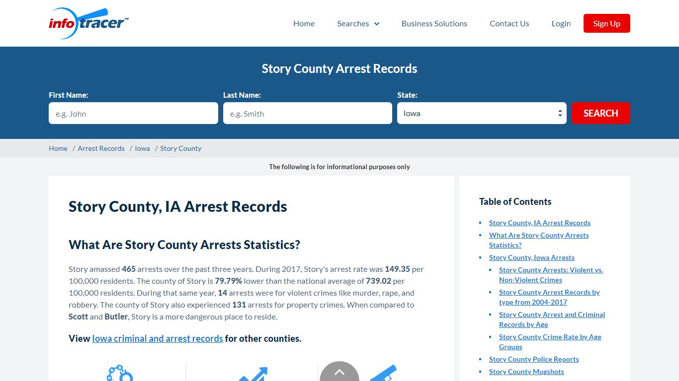 Story County, IA Arrests, Mugshots & Inmate Roster - InfoTracer